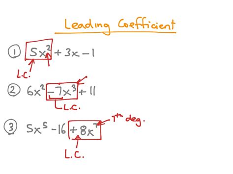 Write the polynomial in standard form by arranging the terms in a way that the exponents of the variables are decreasing. . How to find the leading coefficient of a polynomial